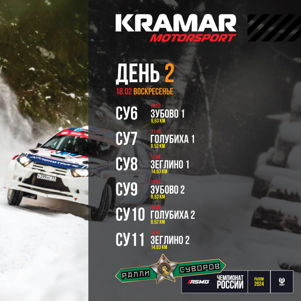 РАЛЛИ СУВОРОВ 2024 День 2